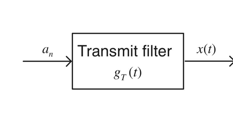 transmit